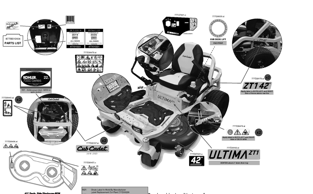 Label Map Diagram and Parts List for ZT1-42KH (17CS010)(2020) Cub Cadet Lawn Tractor